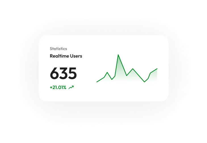 Search Engine Optimization Services - Hypochain Digital Marketing